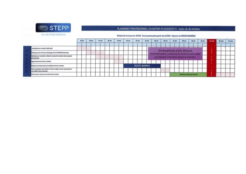 STEPP Planning St Antoine