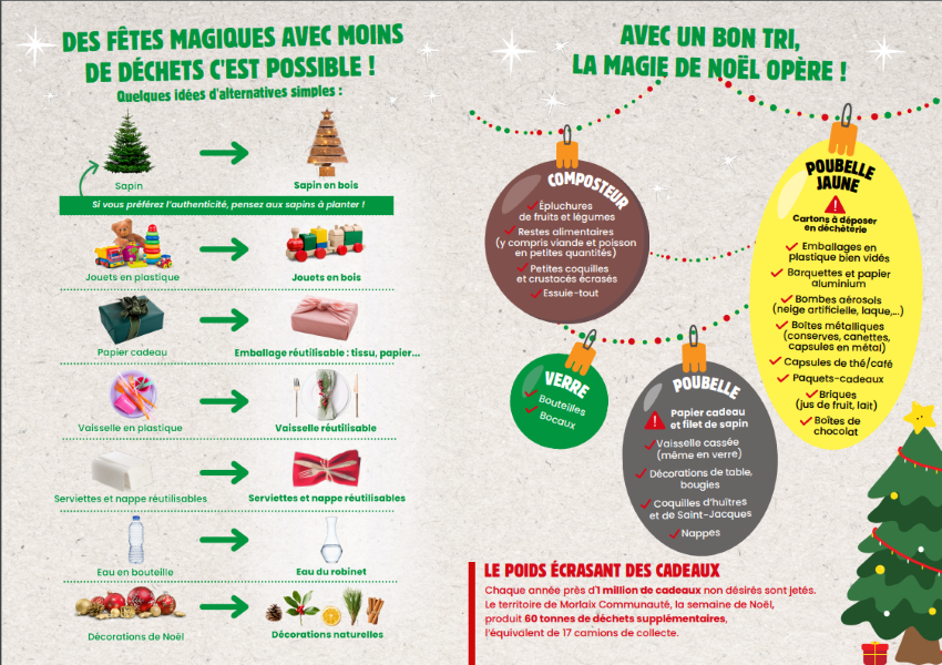 dechetsnoel2 2024 12 13 094028