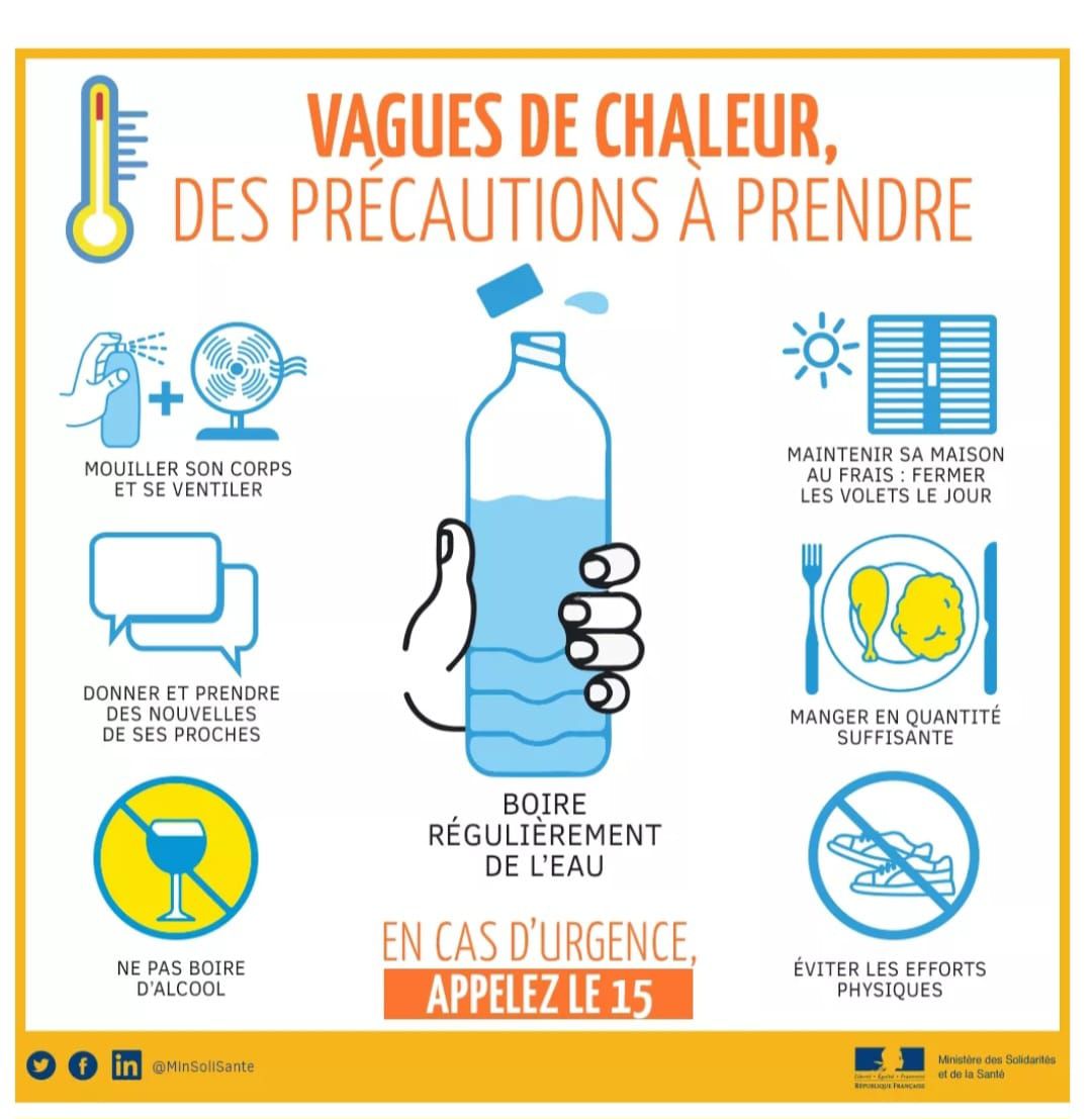 préconisations